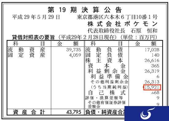 《精灵宝可梦Go》生命几何？上线一年MAU依旧超过6000万