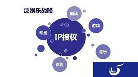 别谈情怀，回归质量，2017WMGC聚焦手游格局