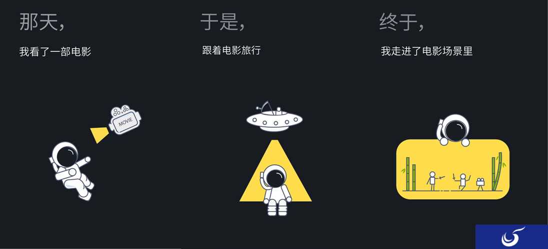 App体验报告：《片场》电影圣地巡礼
