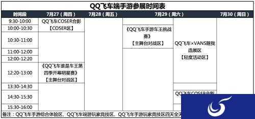 《QQ飞车》端手游联手亮相ChinaJoy 多重体验无处不飞车！