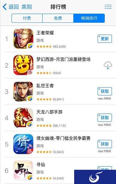 SLG市场的“噩梦” 《乱世王者》已占据畅销榜Top3