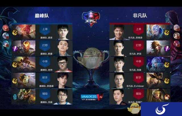 不败神话!QGhappy成功卫冕KPL获封“三冠王”