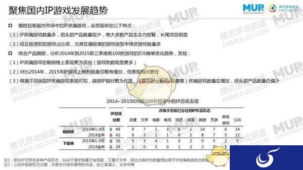《作妖计》初见科技个性化体验或成行业新突围