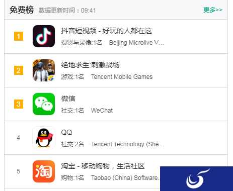 《绝地求生：刺激战场》新春特训版本：创新玩法通过「拆解」完成
