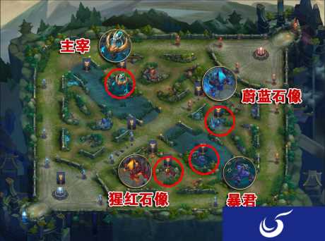 不好意思,在王者峡谷懂经济学的人真的可以为所欲为