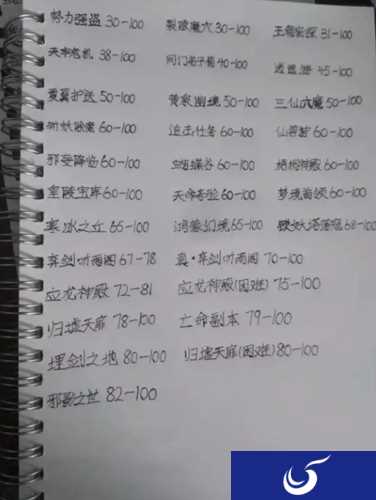手写一整页副本笔记？《天下》手游里的师父都是什么神仙？