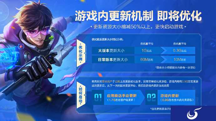 《王者荣耀》更新机制优化 更新资源大小将缩减50%