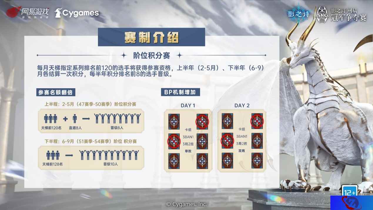 《影之诗》第48、49赛季阶位积分赛即将打响！