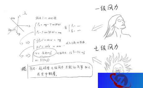 什么样的风筝能载人上天？
