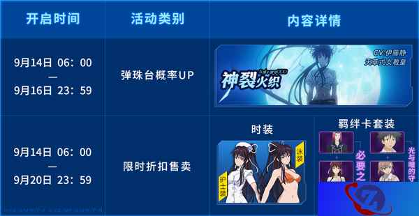 限时概率提升《魔法禁书目录》大姐头神裂火织登场