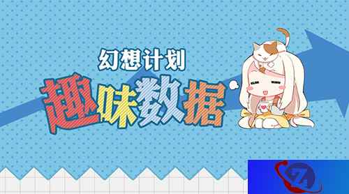 惊爆! 《幻想计划》上线数据披露