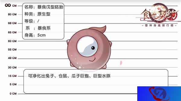《食之契约》堕神大百科谁才是高富帅大佬