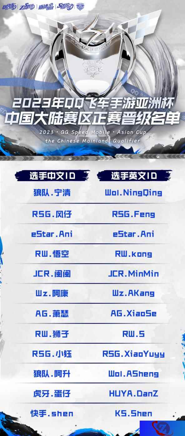 2023年QQ飞车手游亚洲杯正赛7月12日15:00开启，四大精彩看点提前曝光！
