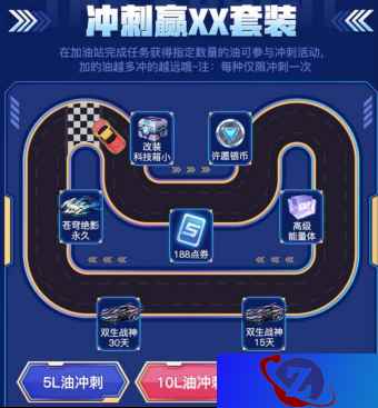 玩转QQ飞车新赛道 赢皮皮蟹春日限定专属福利