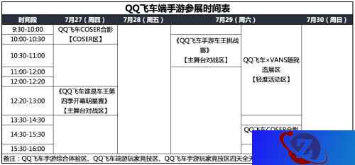 《QQ飞车》端手游联手亮相ChinaJoy 多重体验无处不飞车!