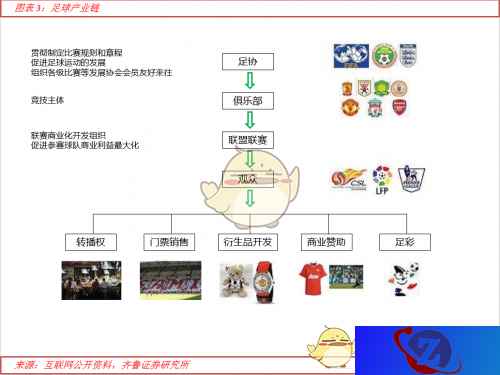 不负韶光,顺势践行,《QQ飞车手游》用专业化扎根电竞之路