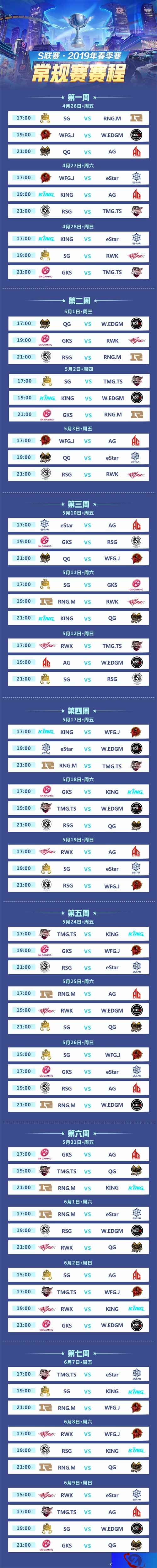 热辣夏日极速全开，S联赛2019年常规赛明日打响