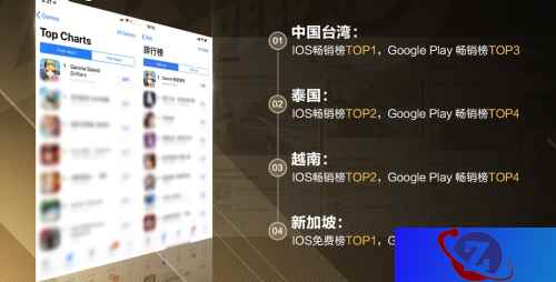 QQ飞车手游全球狂欢盛典8月1日开启！永久赛车套装8天送不停！