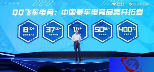 QQ飞车的电竞，准备怎么打破天花板？