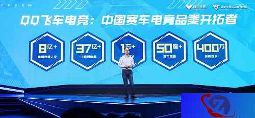 亚洲杯和迈凯伦来了！QQ飞车：打造「最具青年影响力赛车电竞」