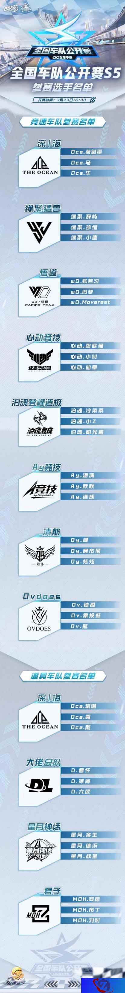 QQ飞车手游全国车队公开赛S5线上决赛阶段3月23日打响，最强车队之争一触即发！