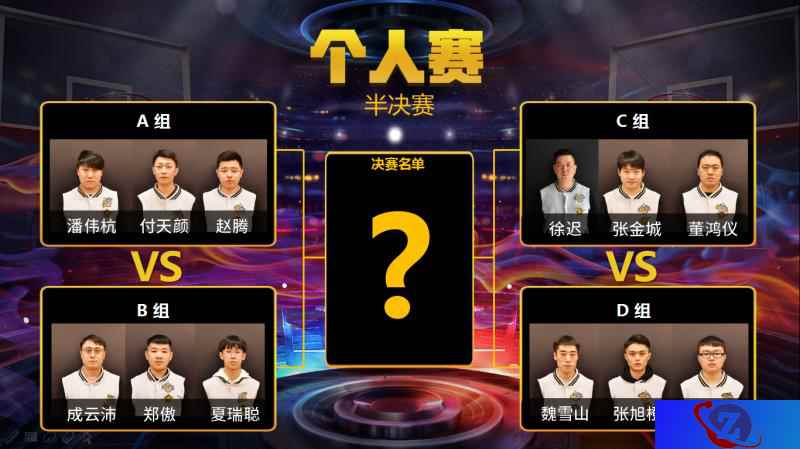 《最强NBA》S1大师赛完美落幕 虎牙2队斩落传奇成功登顶