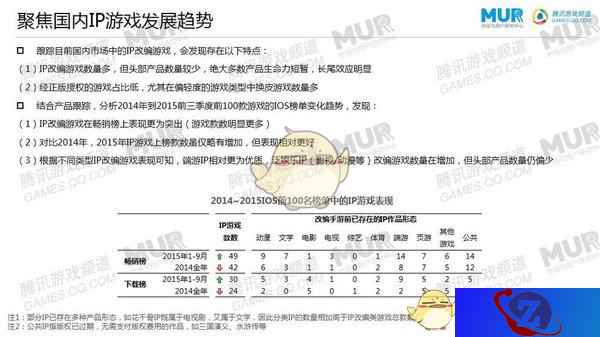 《作妖计》初见科技个性化体验或成行业新突围