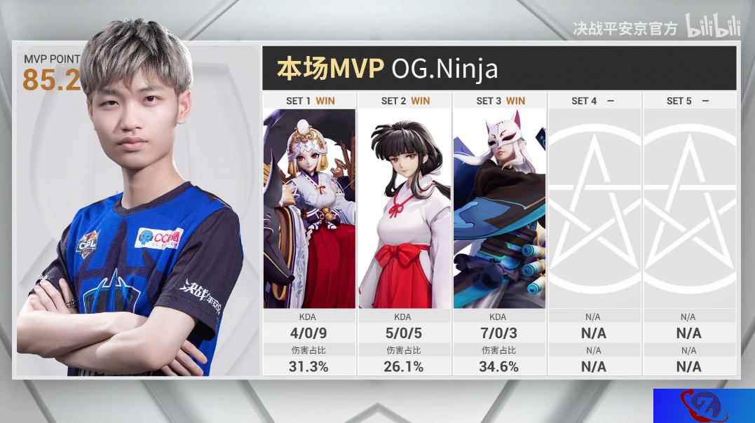 论“不死之神”Ninja的自我修养——OPL秋季赛第四周 OG vs LF