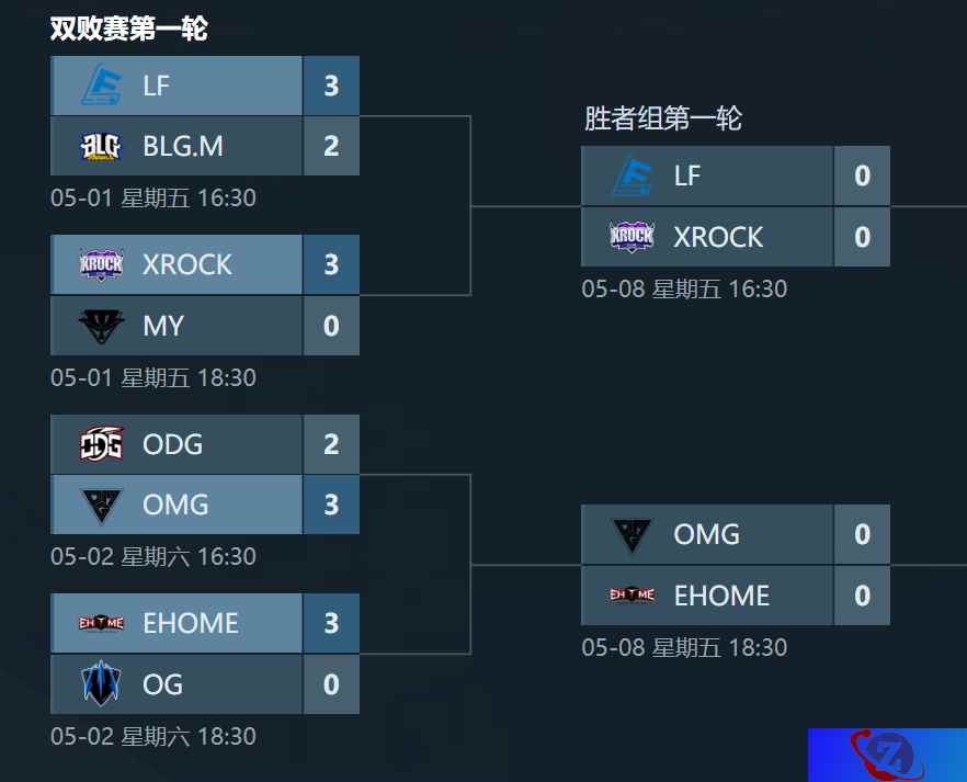 出发吧！决战平安京——OPL x 滴滴联动助威总决赛
