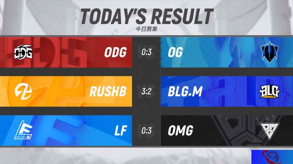 顶尖对决再现！OPL暑期赛揭幕日焦点回顾