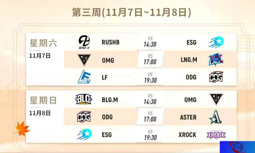 少年血勇！LNG.M三比零连胜不败！【OPL联赛第三周回顾】