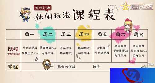 合作综艺《勇敢的世界》热播进行时  《荒野行动》休闲玩法定期“排班上岗”