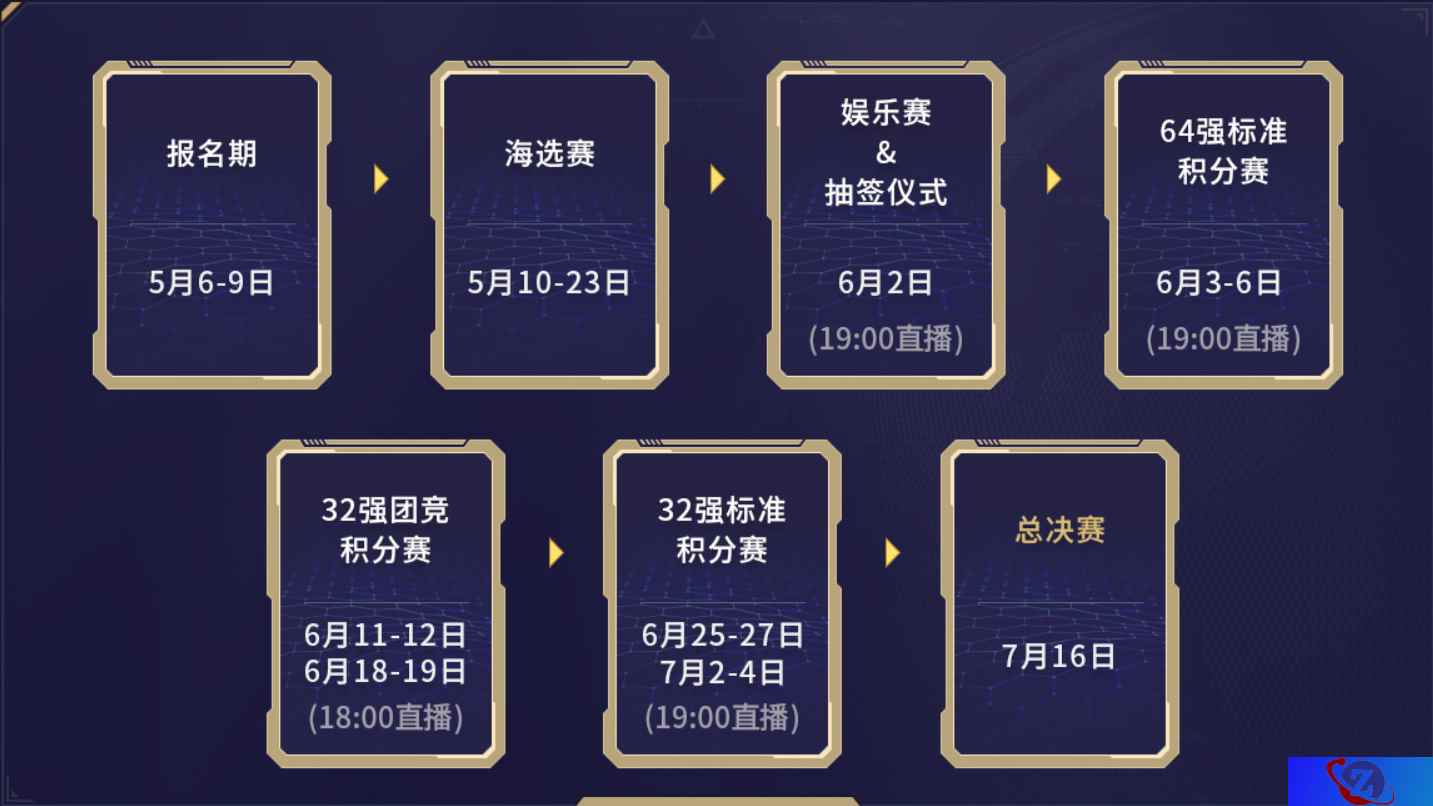 网易电竞NeXT2021春季赛荒野行动巅峰战队赛海选报名