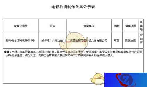 动画电影《旅行吧!井底之蛙》立项 和我的蛙儿子可没有关系