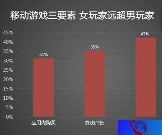 《旅行青蛙》火了 我问了问身边朋友对它的看法