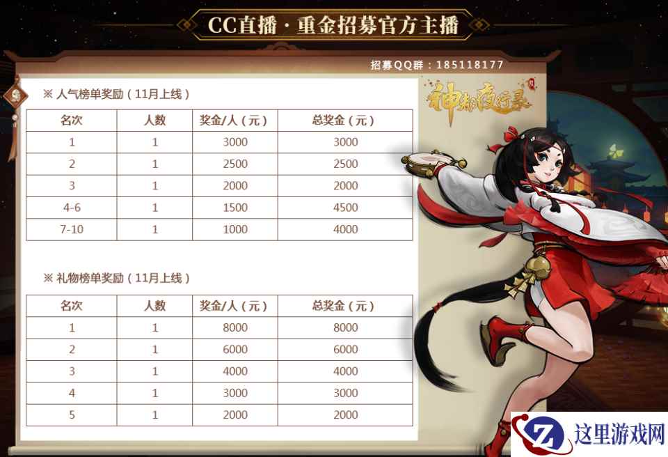 萌新福利!CC主播《神都夜行录》手游大作战