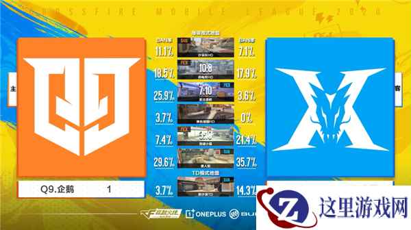 决赛地图猜想：沙漠灰HD和新沙漠TD或将率先亮相