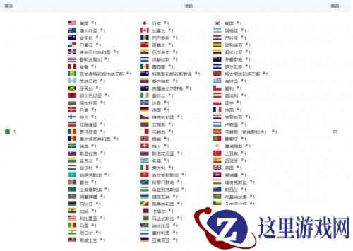 经典永不过时!暗黑手游海外上线首周新增用户突破1000万