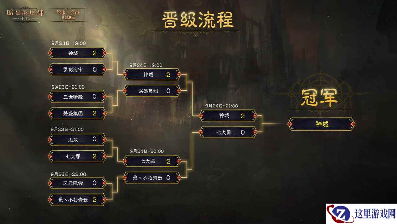 《暗黑破坏神：不朽》首届跨服工会战共创测试活动亮点回顾