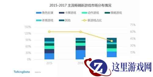 《红警OL手游》经典IP重燃,突围SLG品类