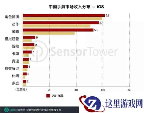 战争游戏携手航天 《红警OL》这波操作厉害了