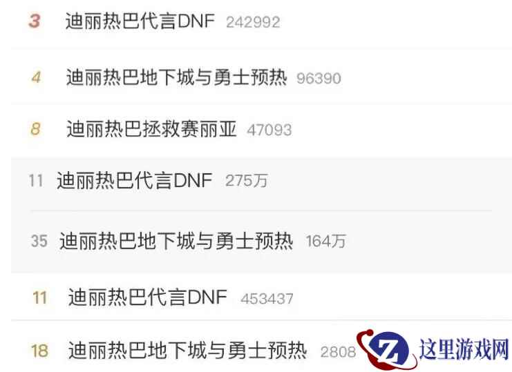 奔赴能打之约！预创角和开服的关键信息你不能错过！