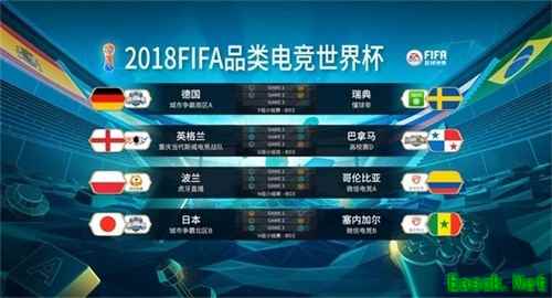FIFA足球世界次轮收官战：瑞典闪耀MVP 波兰德国出线无望