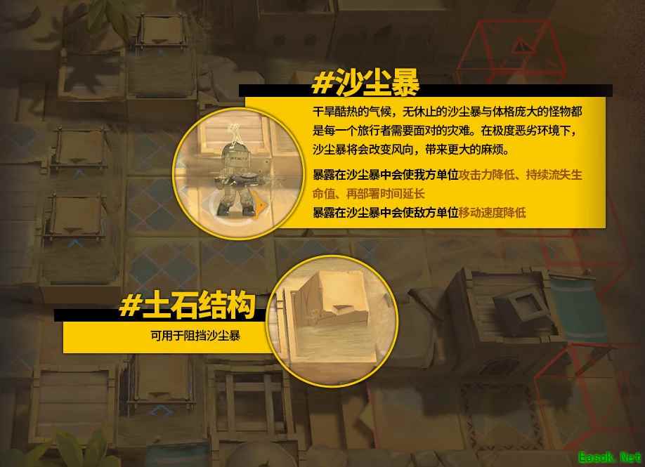 明日方舟:「源石尘行动」新机制详解 沙尘暴与能分裂的敌人