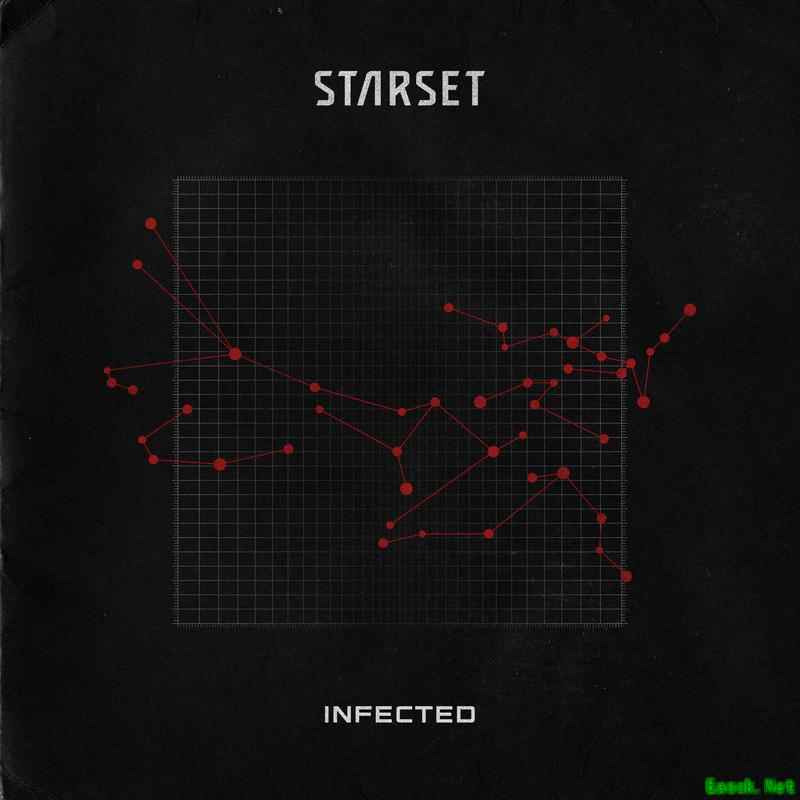 明日方舟:携手starset乐队打造概念PV3单曲Infected「感染」详细解析