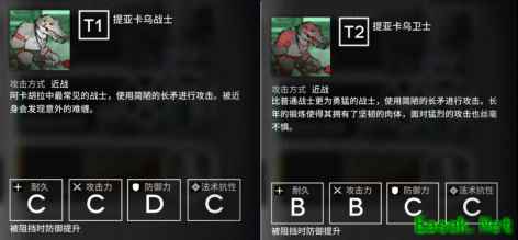 明日方舟:新合约危机「蛮鳞行动」前瞻备战指南