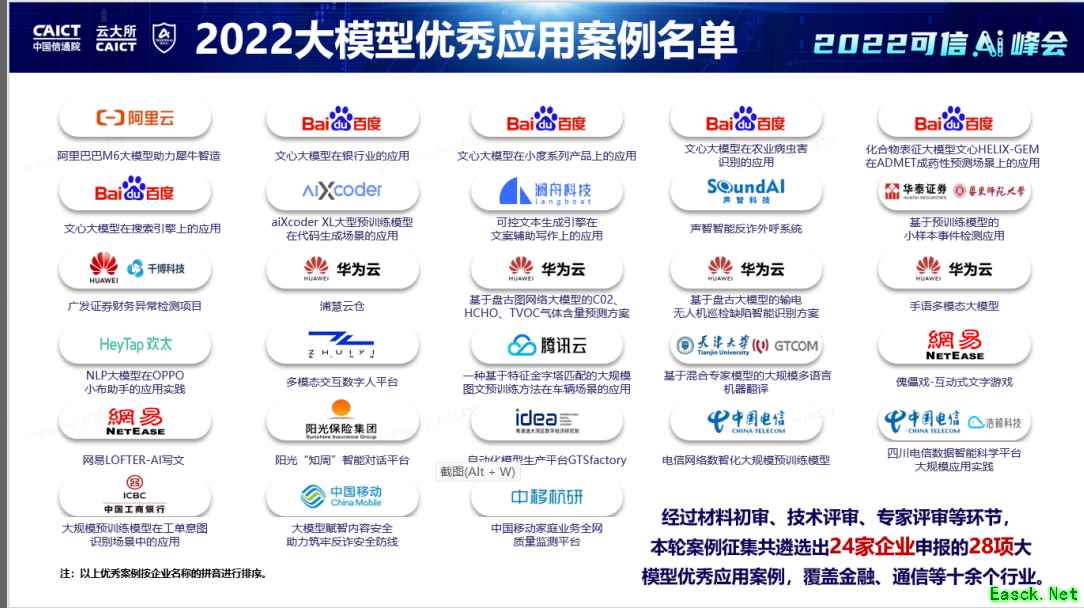 《遇见逆水寒》获AI峰会奖项，这款游戏的编剧竟然不是人