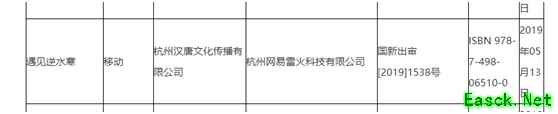 5月首批游戏版号公布：网易《遇见逆水寒》过审，古风恋爱启动！