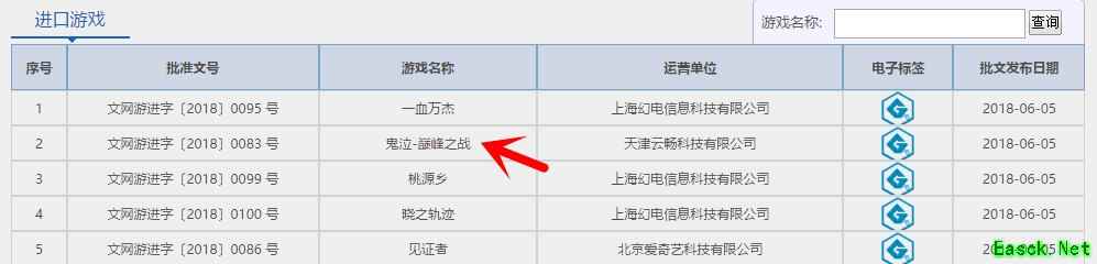 《鬼泣》正版手游《鬼泣：巅峰之战》将在年内开放先行版体验