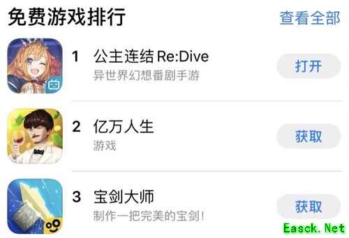 《公主连结Re:Dive》国服空降畅销榜第三,B站助力核心二次元IP突破次元壁
